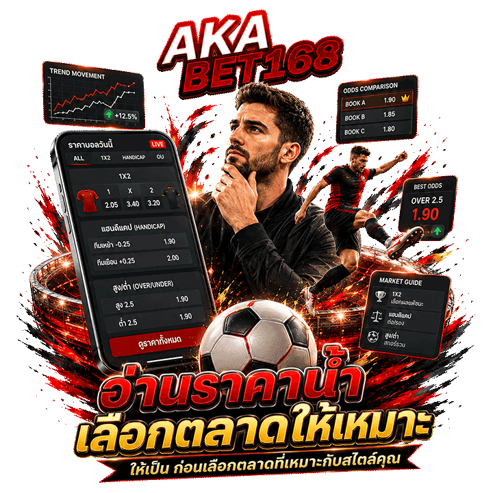 อ่านราคาน้ำและอัตราต่อรอง